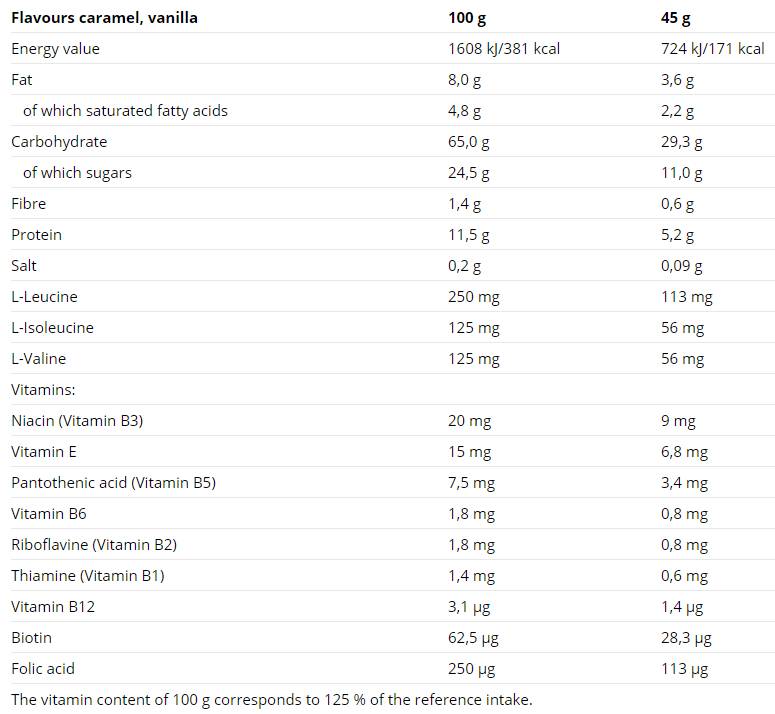 Μπάρα αντοχής 21 x 45 γραμμάρια