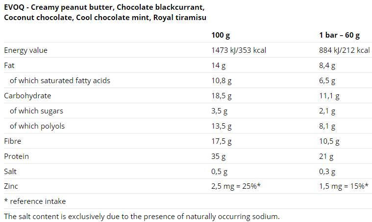 Evoq bar 60g 12 x 60 γραμμάρια