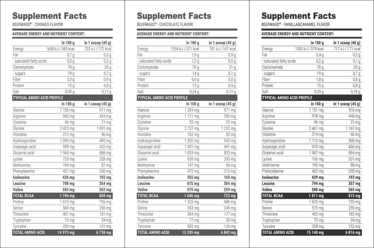 Beefmass - 3000 γραμμάρια