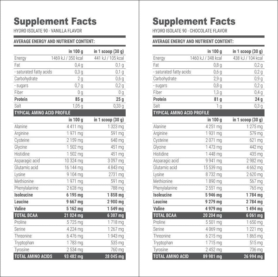 Hydro απομόνωση 90 dh8 - 1000 γραμμάρια