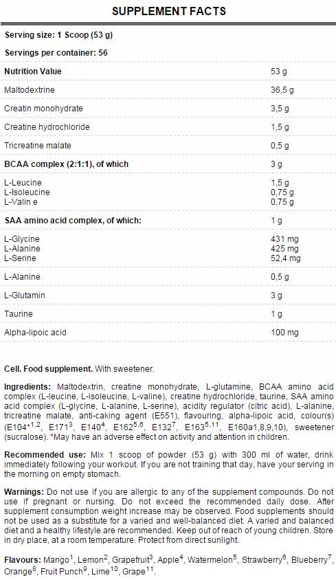 Καρτέλες GH MAX 180.