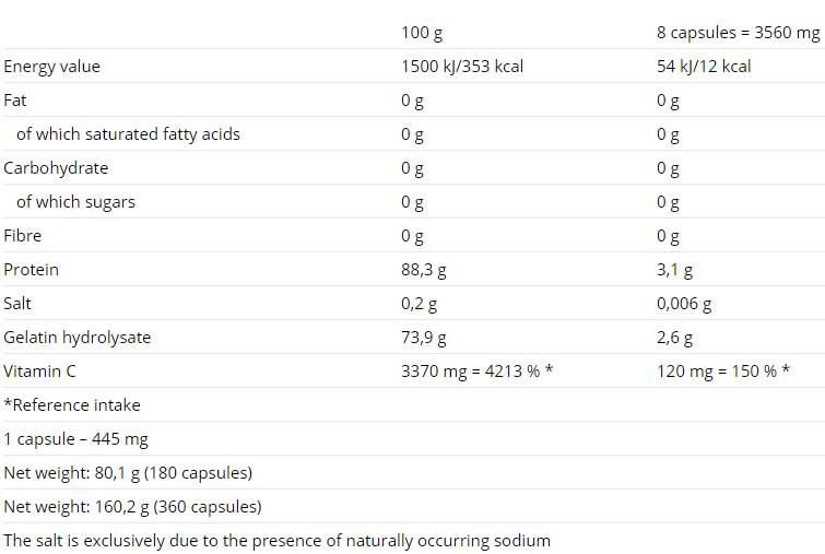 Flexit Gelacoll - 180 κάψουλες