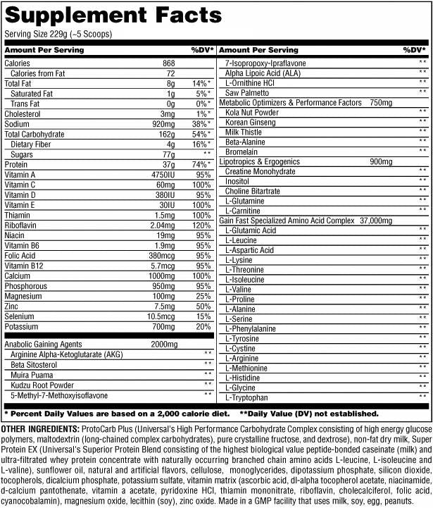 Κερδίστε γρήγορα - 2312 γραμμάρια