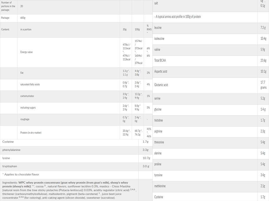 Αναχώρηση από βαμβακερά σορτς/μαύρα