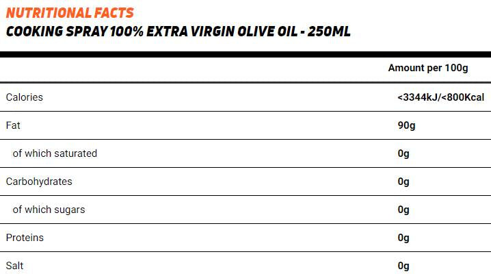 Ελαιόλαδο/σπρέι μαγειρέματος - 250 ml