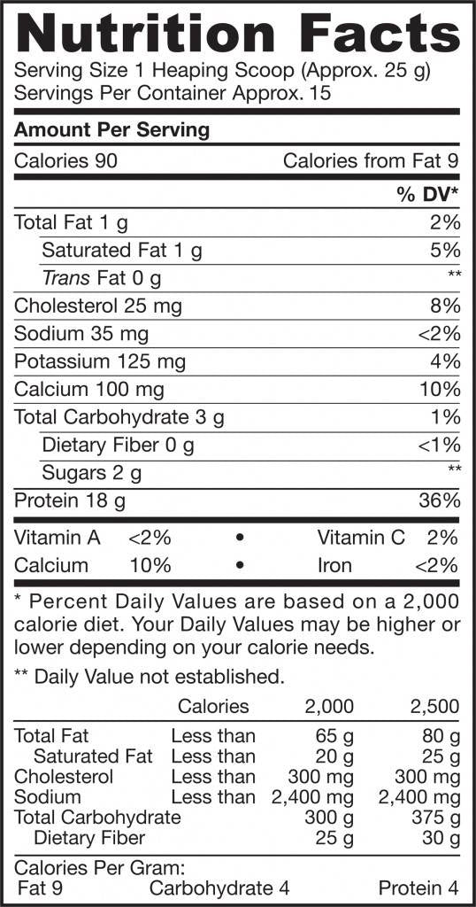 Πρωτεΐνη ορού γάλακτος τροφοδοτείται 370 γραμμάρια