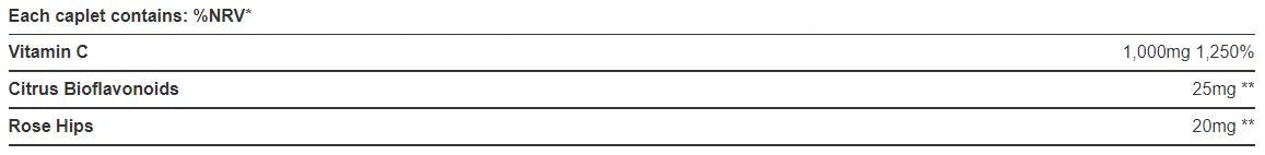 Βιταμίνη C 1000 mg/με τριαντάφυλλα και βιοφλαβονοειδή - 100 καπελάκια