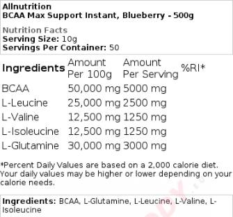 BCAA MAX Υποστήριξη | Στιγμιαία - 500 γραμμάρια