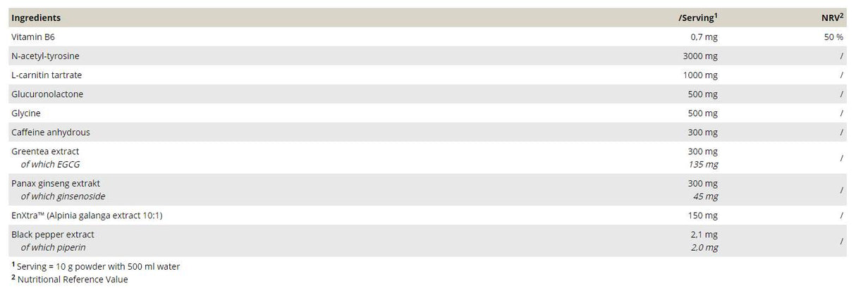 Epic Rush | Hardcore Focus Pre -Workout ή Matrix Gaming με Enxtra ™ - 300 γραμμάρια