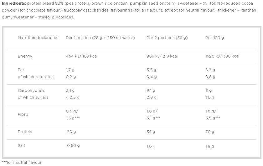 Σύμπλεγμα πρωτεΐνης veggie/vegan - 500 γραμμάρια