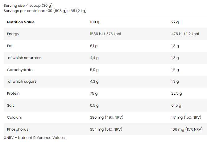 Black Line/Anabolic Prime Pro - 2000 γραμμάρια