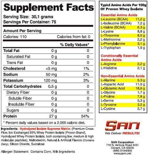Ανώτατη απομόνωση τιτανίου - 2270 γραμμάρια