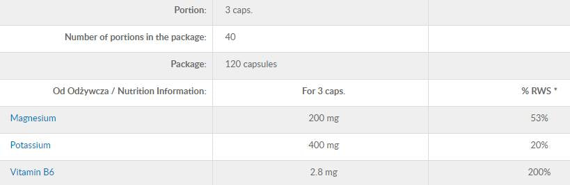 Ορυκτά μυϊκά 120 κάψουλες