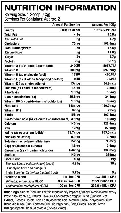 All-in-one ορός γάλακτος + πράσινα 903 γραμμάρια