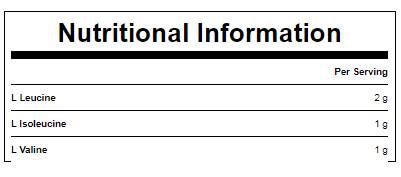 Essential BCAA 2: 1: 1 αρωματισμένο - 250 γραμμάρια