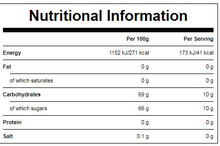 Οργανικό σιρόπι σφενδάμου 250 ml