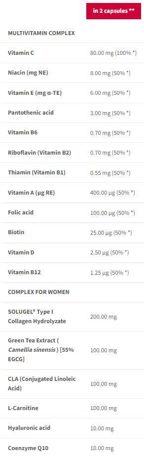 Multivitamin για τις γυναίκες | Με CoQ10 & Hyaluronic Acid - 90 κάψουλες