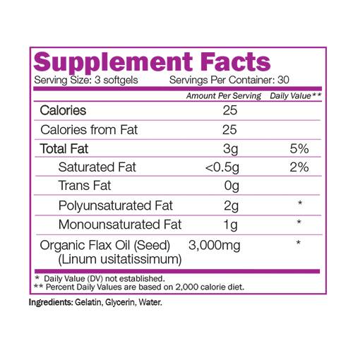 Κάψουλες πηκτής λινάδιου 90