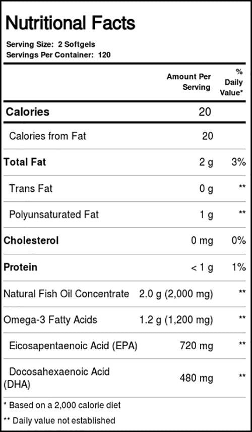 Super Omega EPA - 120 κάψουλες γέλης