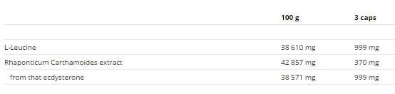 Συμπίεση Ecdysterone - 120 κάψουλες