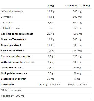 Συμπίεση πυρετό συν - 120 κάψουλες