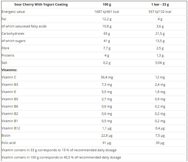 Sweatpants/κόκκινο