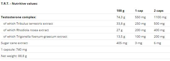 Συμπίεση TRT - 120 κάψουλες