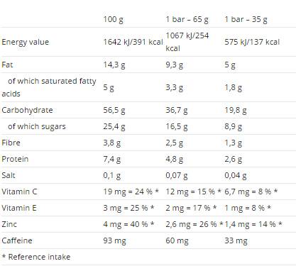 Τάση ενεργειακής κέικ με καφεΐνη 65g 25 x 65 γραμμάρια