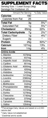 Έγχυση μυών Μαύρο - 908 γραμμάρια