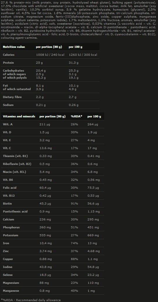 Matrix Pro 32 80 γραμμάρια