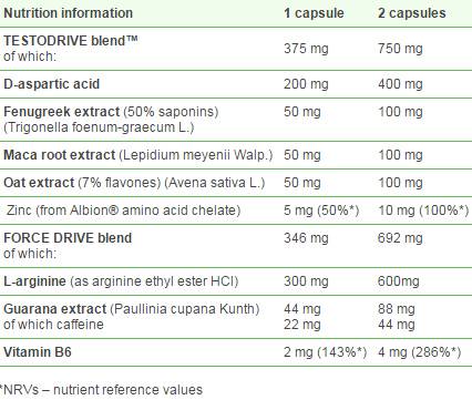 Erekton Ultra - 30 κάψουλες