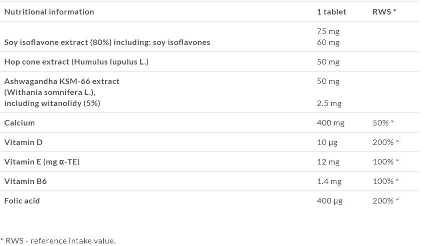Τα δισκία του Menopauzin Forte 30