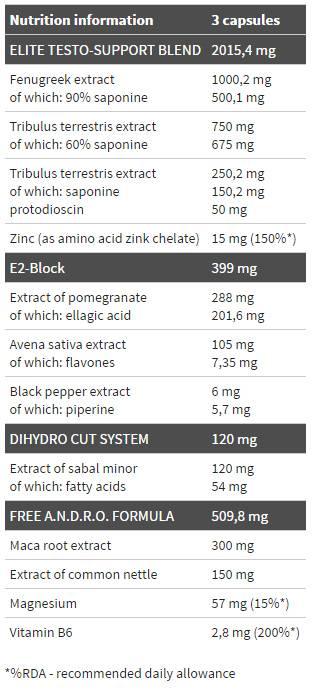 T -100 Hardcore Elite Andro Male - 120 κάψουλες