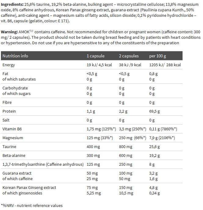 Amok - 60 κάψουλες