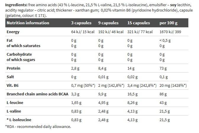 BCAA Mega Caps 1100 - 30 κάψουλες