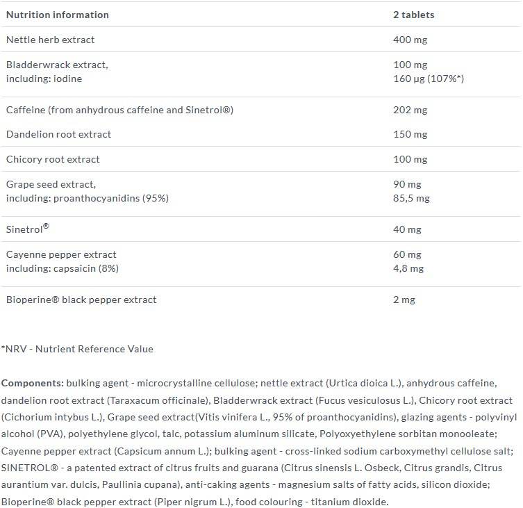Therm Line HydroFast - 60 Tablets - Nutra Best Europe