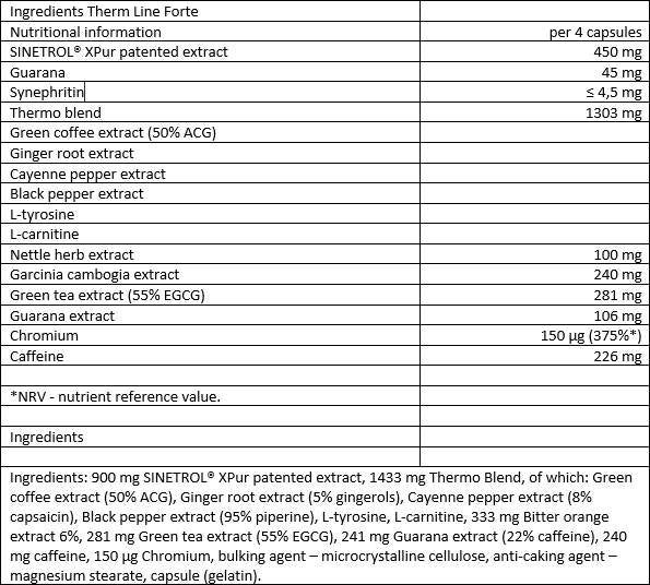 Θερμική γραμμή Forte - 60 κάψουλες
