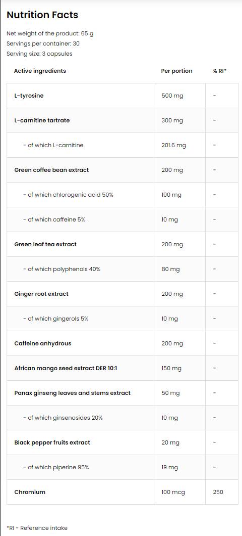 Καυστήρας λίπους/ακραίες κάψουλες