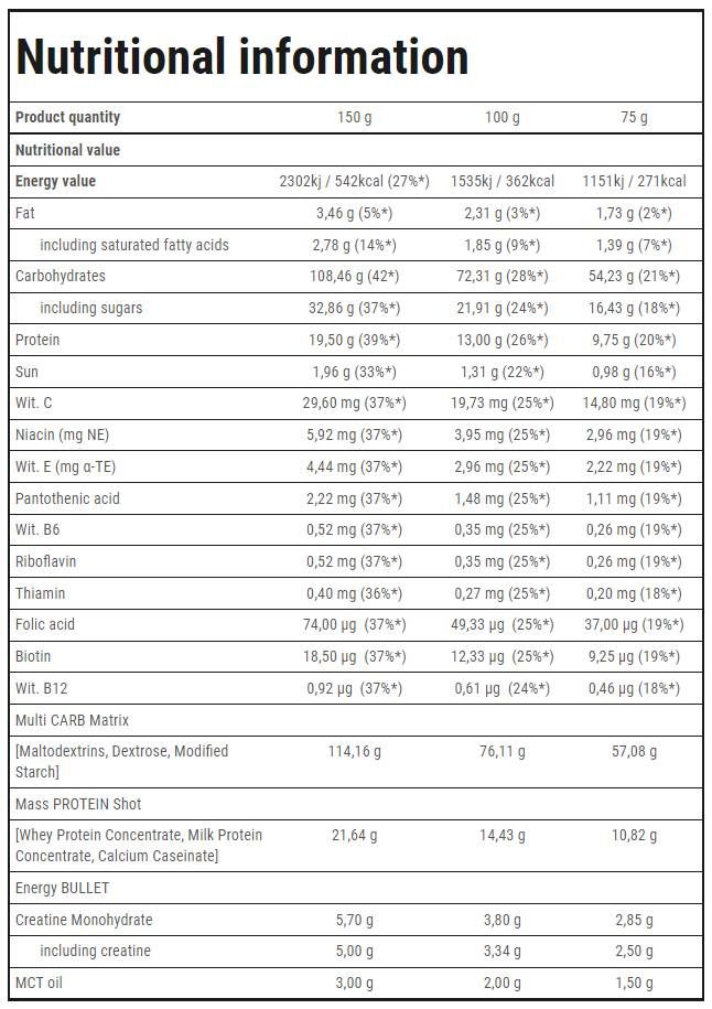 Magnum 8000 - 1000 γραμμάρια