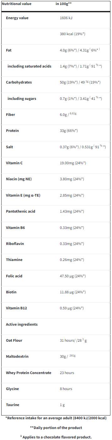 Boogie Oat Gainer | Υψηλής πρωτεϊνικής κερδής - 2000 γραμμάρια