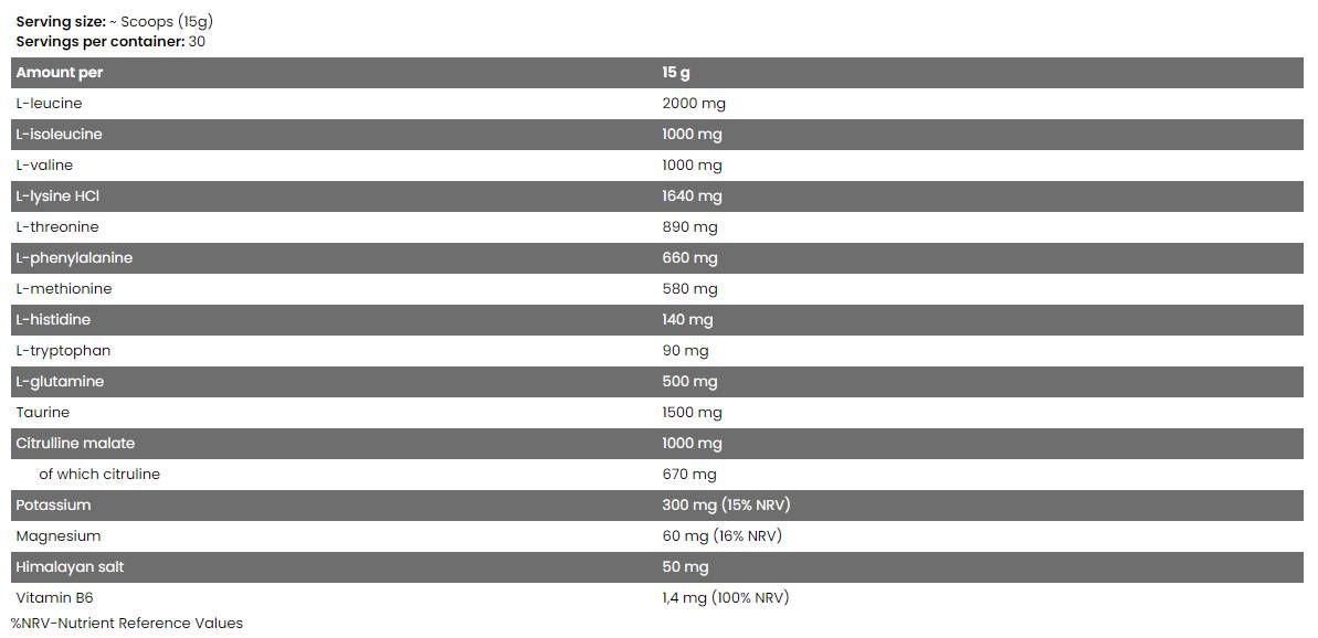 Πυρήνα αμινο | BCAA + EAA + Electrolytes - 450 γραμμάρια