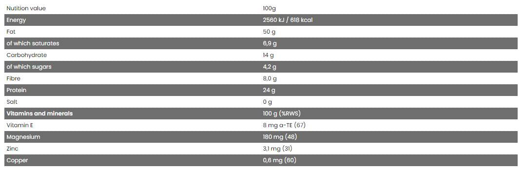 Φυσικό αλεύρι φυστικιών/οργανικό αλεύρι φυστικιών 500 γραμμάρια