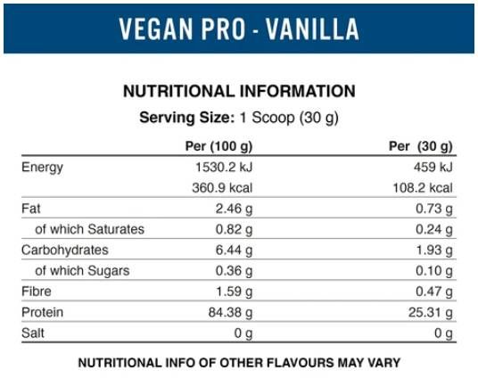 Vegan -Pro - Plant Based Protein Blend - 450 γραμμάρια