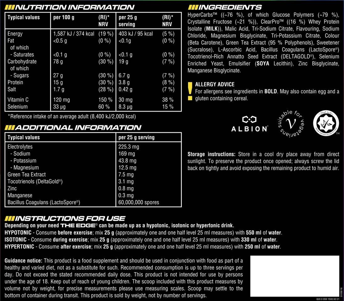 Η άκρη 1500 γραμμάρια