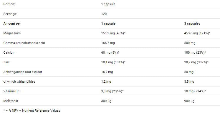 Αντλία 5250 mg 150 κάψουλες