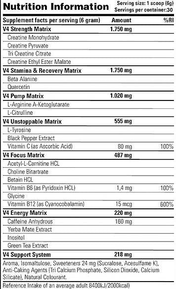 Rush V4 - 180 γραμμάρια