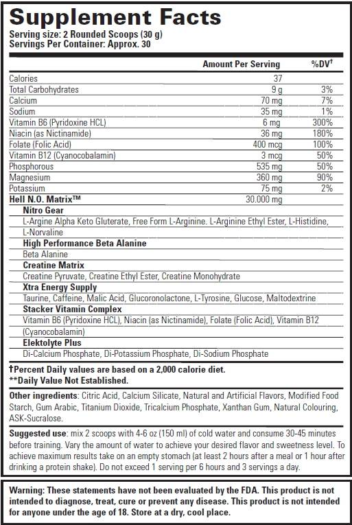 Κόλαση όχι 908 γραμμάρια