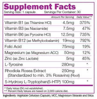 Ανακούφιση άγχους 30 δισκία
