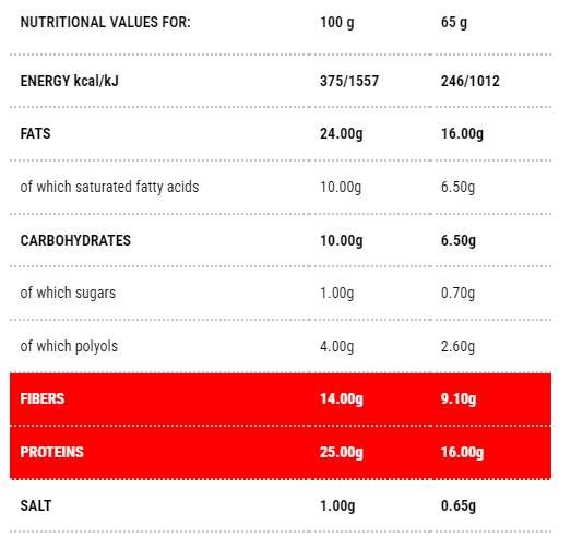 Προτόμπριο Κρουά<tc>san</tc>με κρέμα κακάο | Στάδιο 1 - 65 γραμμάρια