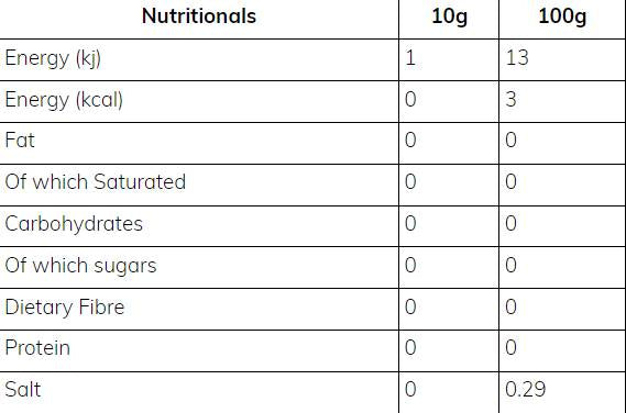 Skinny σιρόπι | Φουντούκι Praline - 425 ml